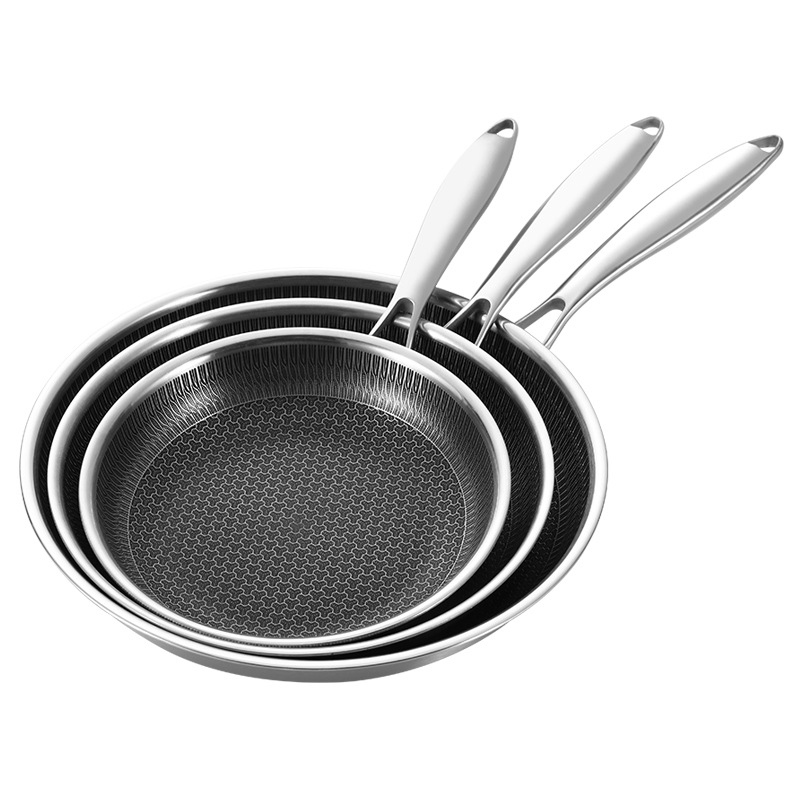 Crepe Pan Nonstick - 20 24 28 ซม.กระทะ Nonstick กระทะทําอาหารสแตนเลส