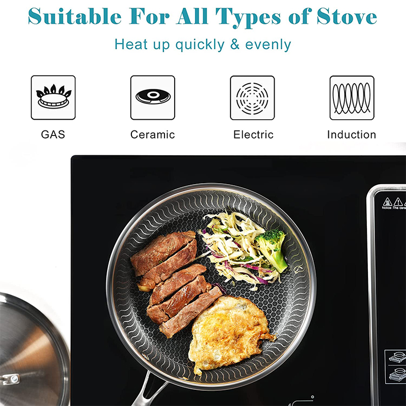 LMETJMA กระทะสแตนเลส Nonstick  - Crepe Pan Nonstick บทวิจารณ์และราคา