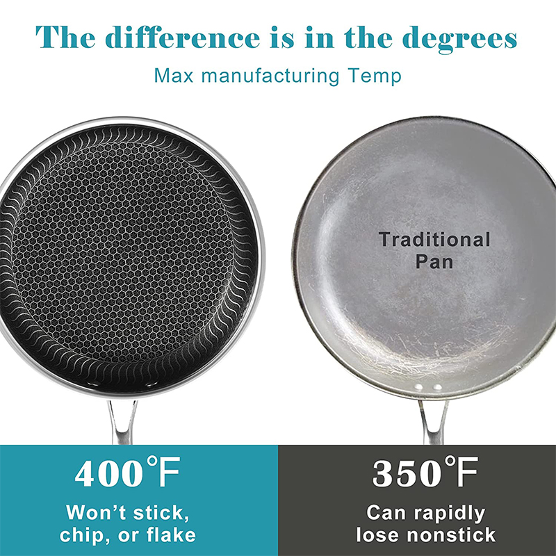 LMETJMA กระทะสแตนเลส Nonstick  - Crepe Pan Nonstick บทวิจารณ์และราคา