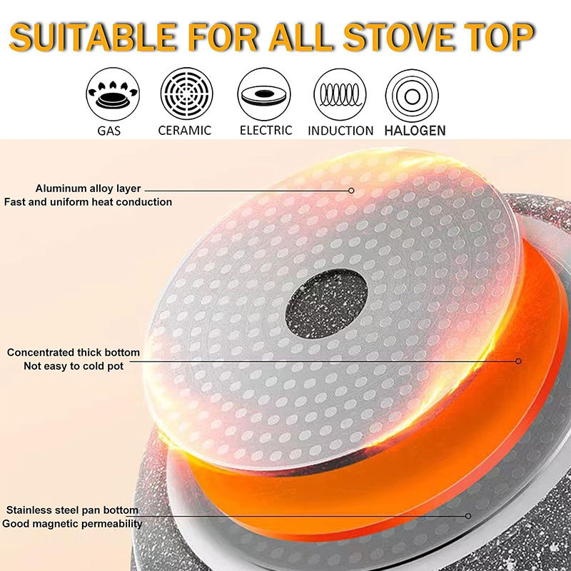กระทะเคลือบเซรามิกสำหรับทำแพนเ - Crepe Pan Nonstick บทวิจารณ์และราคา