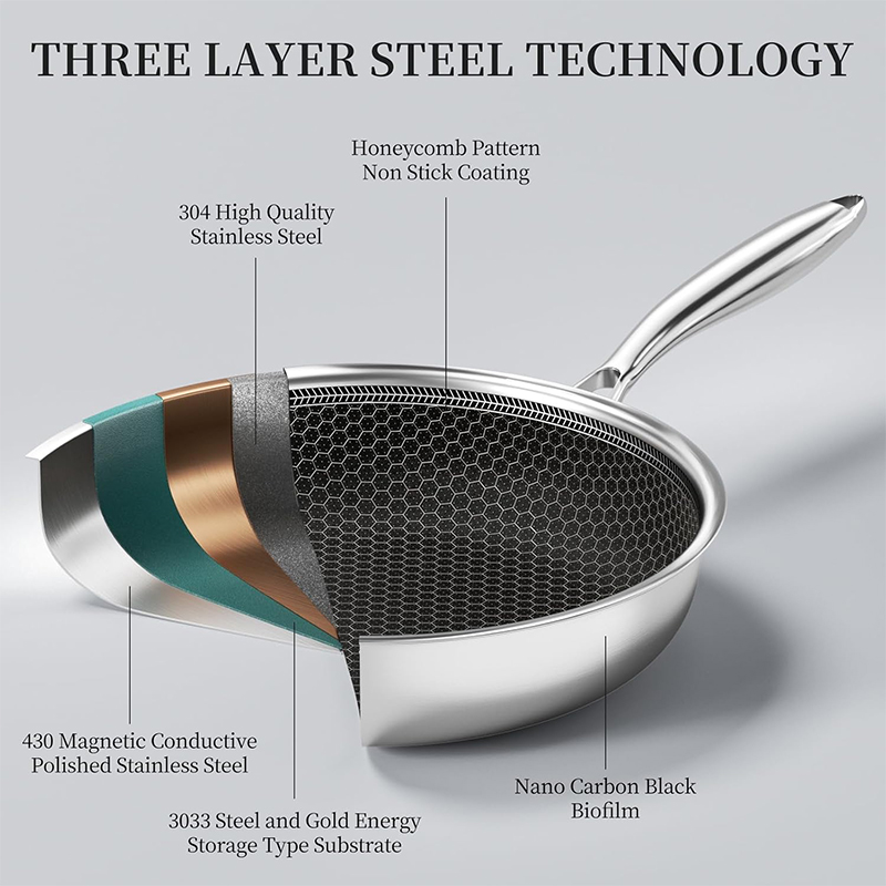 20 24 28 ซม.กระทะ Nonstick กระ - Crepe Pan Nonstick บทวิจารณ์และราคา